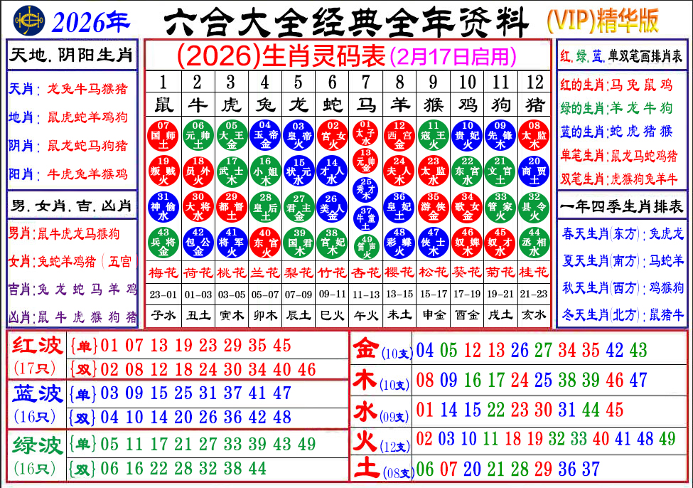 123开奖图文资料