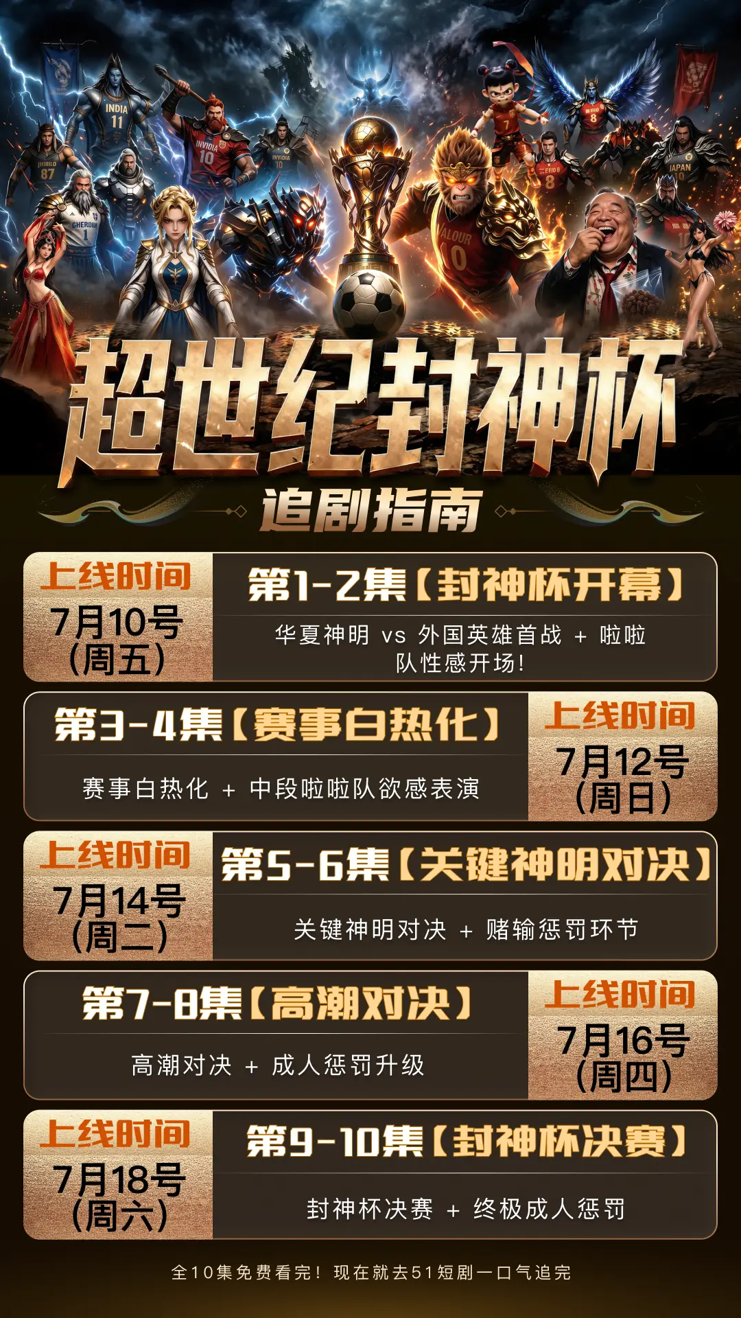成人AI漫剧《超世纪封神杯》神明与超级英雄赛场上跨国对决 5～6集火热更新中